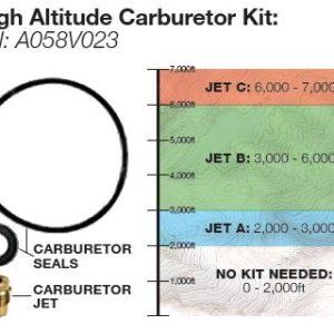 carburetor kit