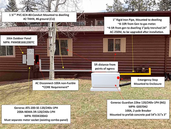 Image of Home Standby & Small Business Generator Installation